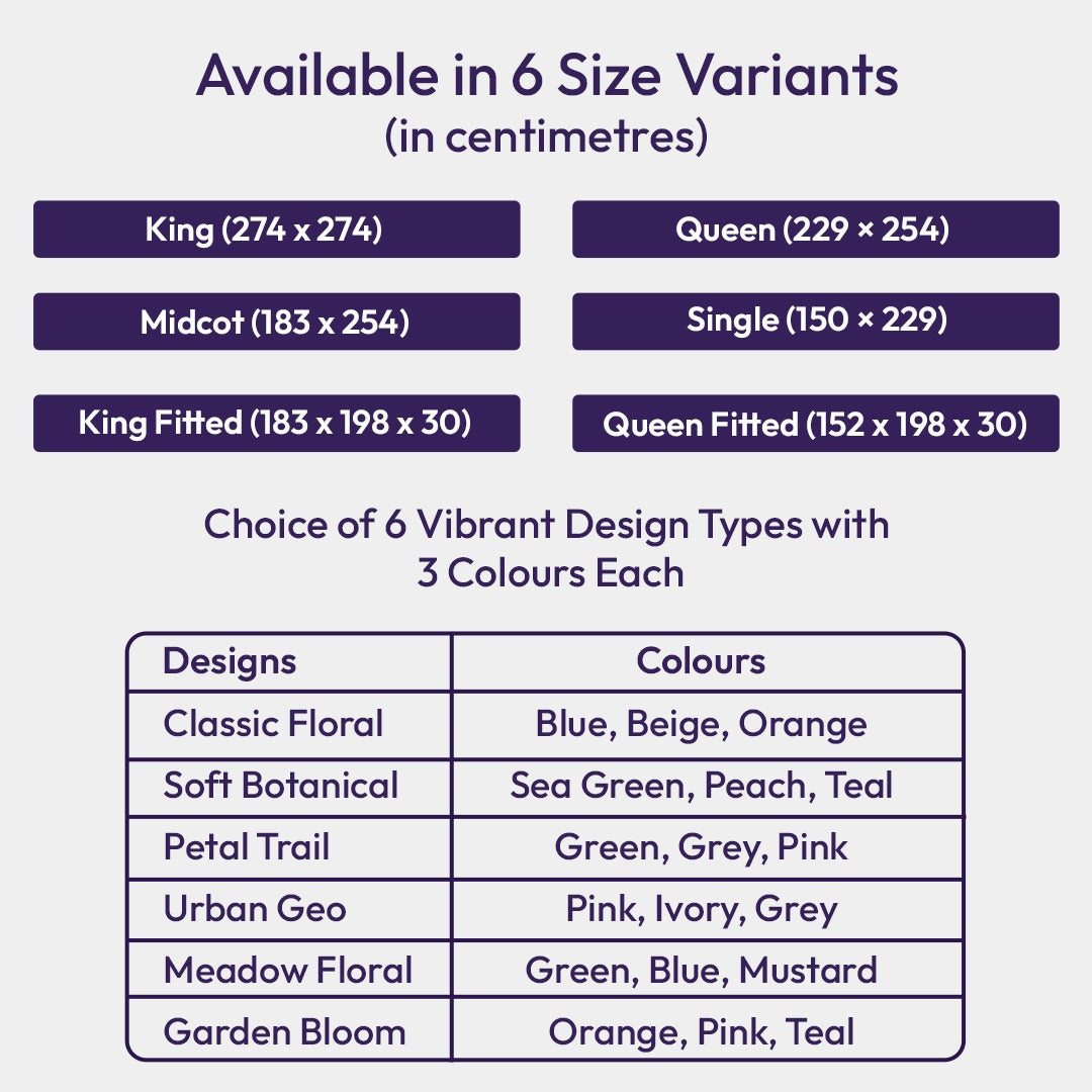 Celsia Classic Floral Printed Cotton Bedsheet
